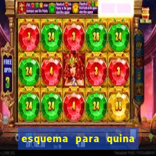 esquema para quina com 20 dezenas