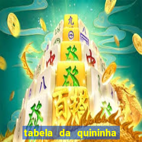 tabela da quininha do jogo do bicho